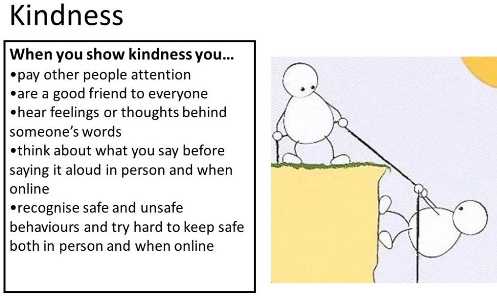  Kindness