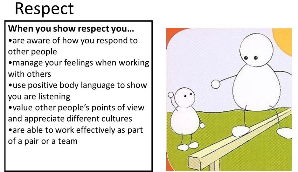  Respect